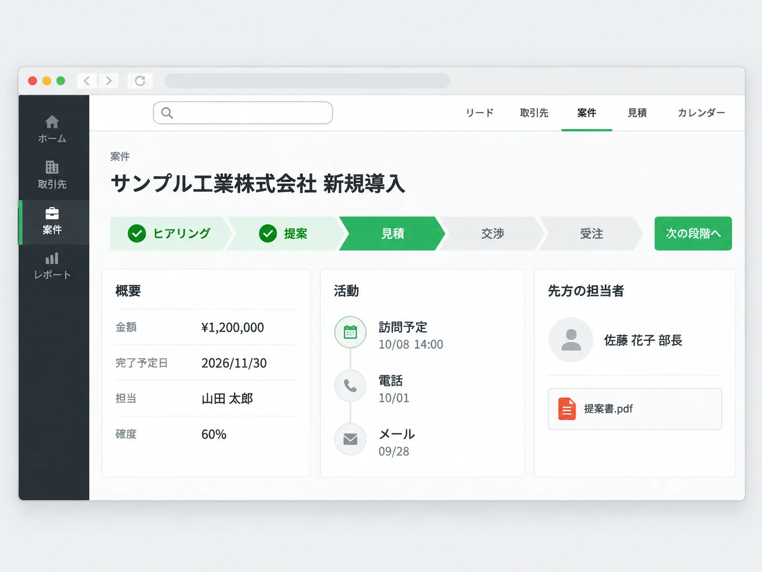 案件ごとに段階と金額、活動、先方の担当者を1つの画面で見られる案件管理システムの画面の例